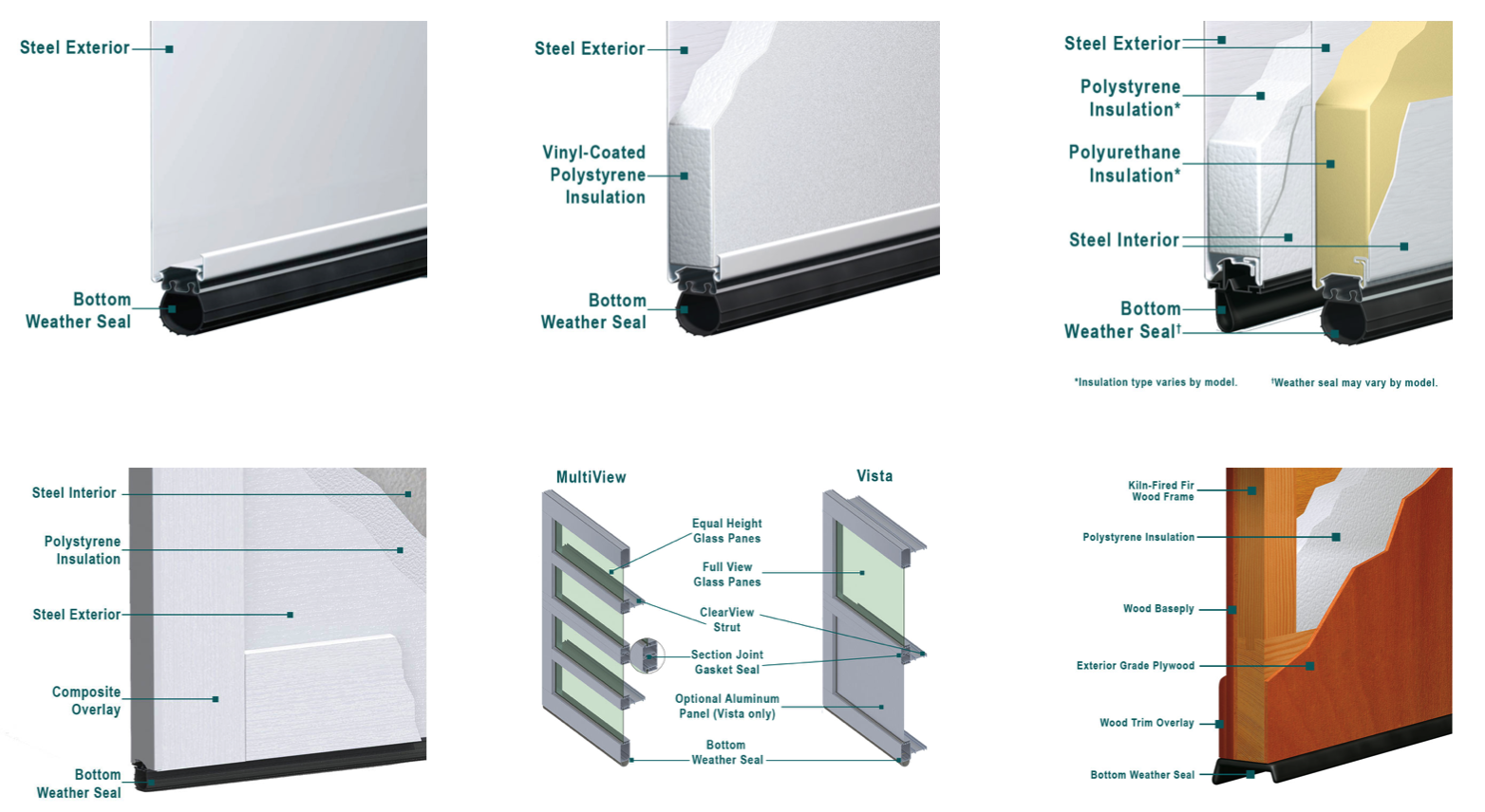 Screen Shot 2023-01-07 at 5.08.43 PM Amarr Garage Doors Insulation Options