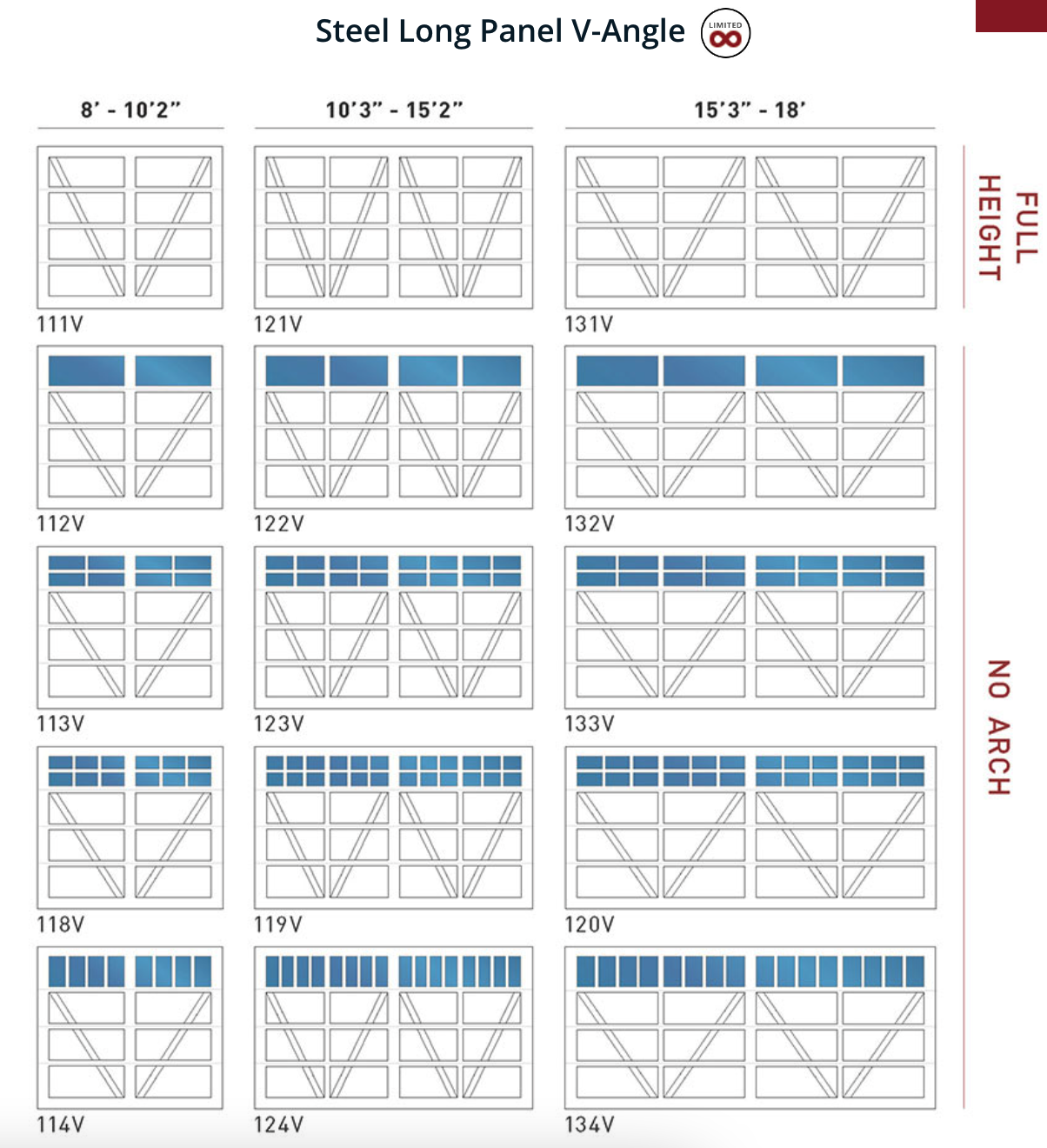 Screen Shot 2023-01-08 at 8.43.11 AM Martin Garage Door Pinnacle Steel Collection Design Options