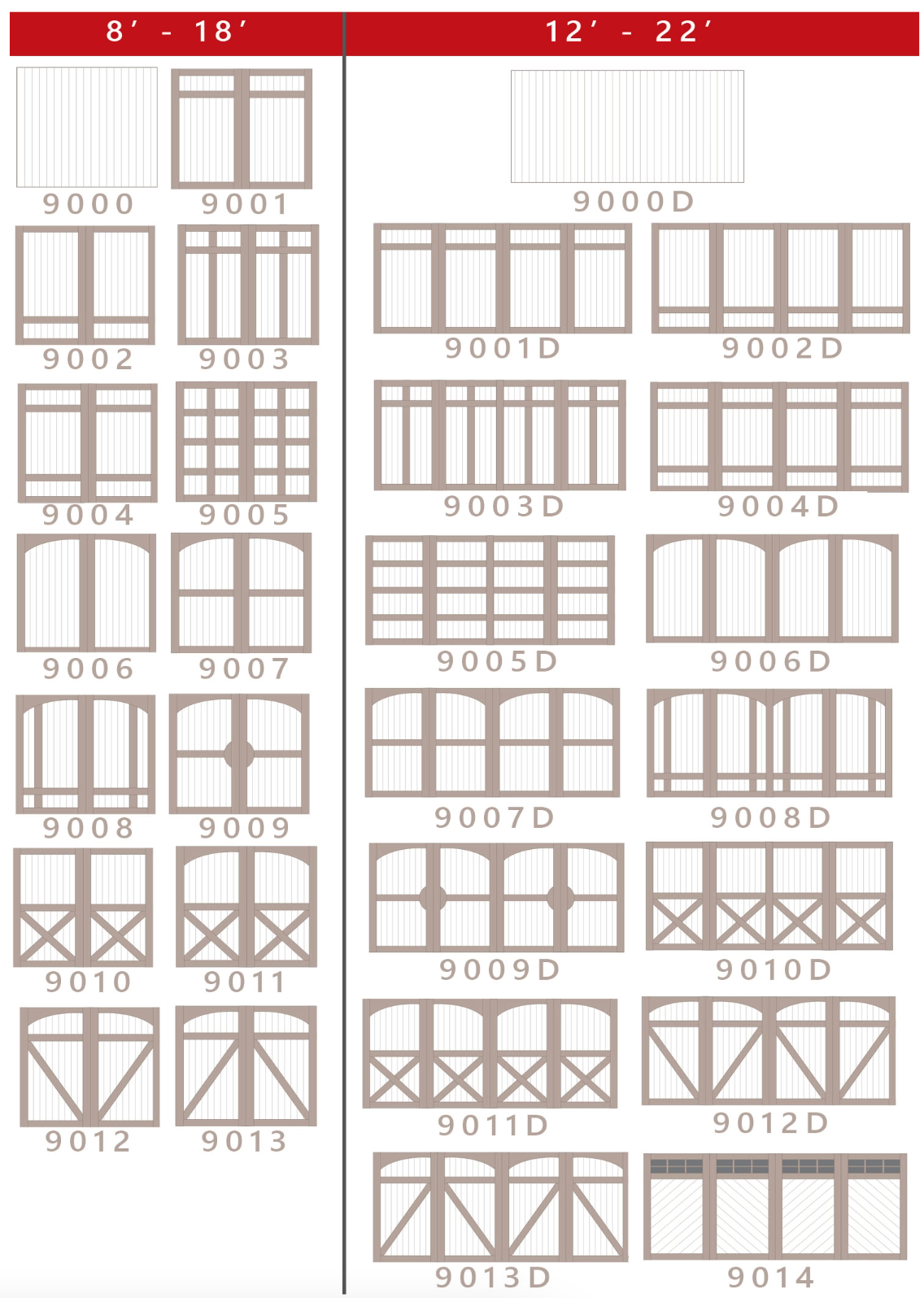 Screen Shot 2023-01-08 at 9.02.39 AM Martin Garage Door Chalet Collection Design Options