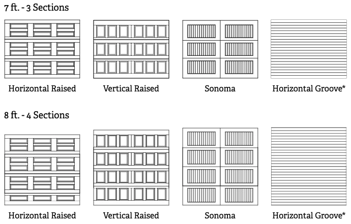Fiberglass garage door panel style options. Fiberglass garage door panel style options.