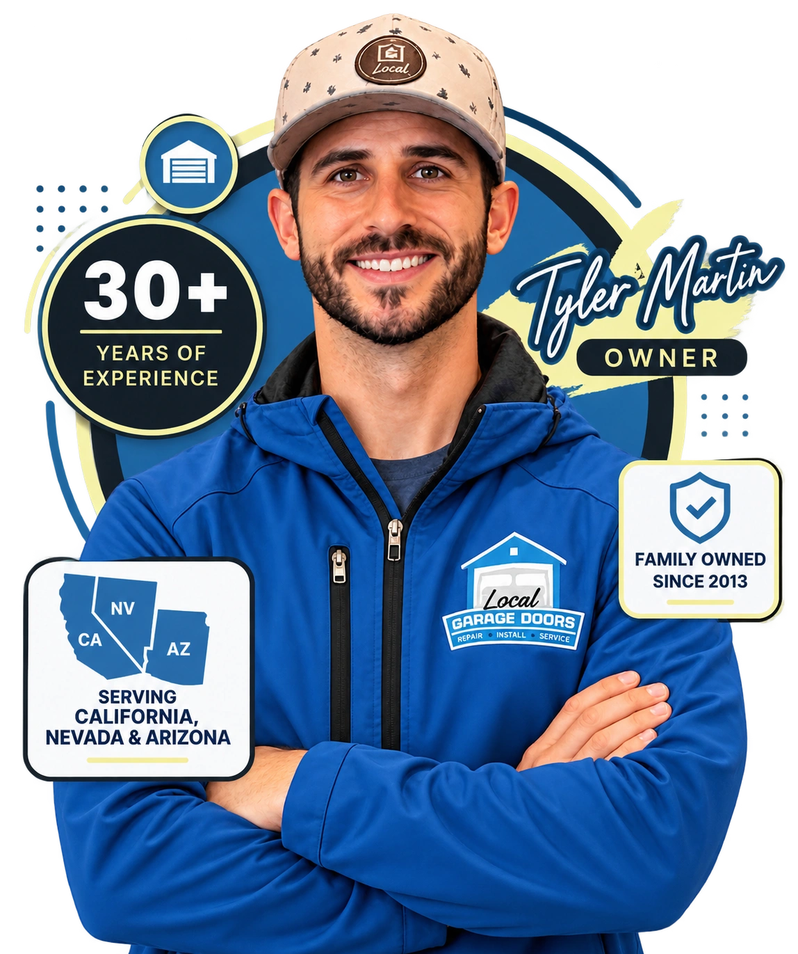 Tyler Martin, owner of Local Garage Doors, wearing a blue garage door service jacket